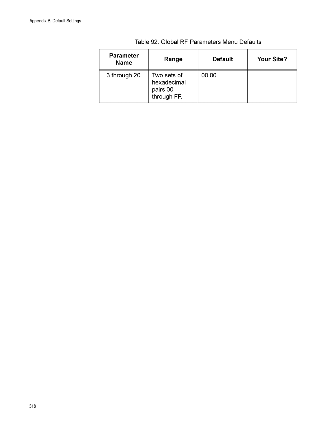 Allied Telesis AT-WA7500, AT-WA7501 manual Through Two sets Hexadecimal Pairs Through FF 