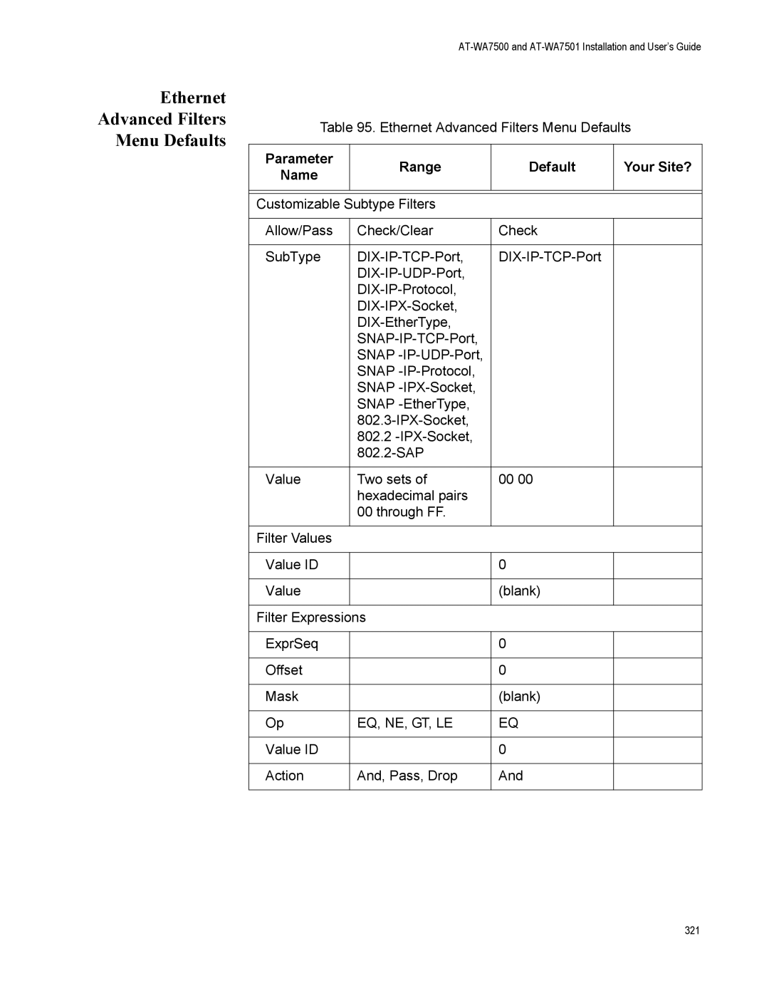 Allied Telesis AT-WA7501, AT-WA7500 manual Ethernet Advanced Filters Menu Defaults, Eq, Ne, Gt, Le 