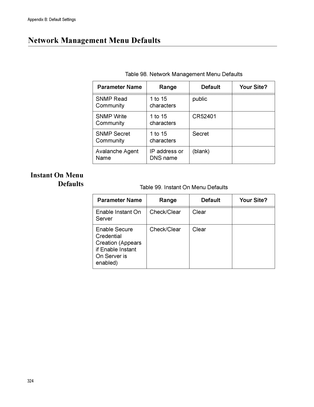 Allied Telesis AT-WA7500, AT-WA7501 manual Network Management Menu Defaults, Instant On Menu Defaults 