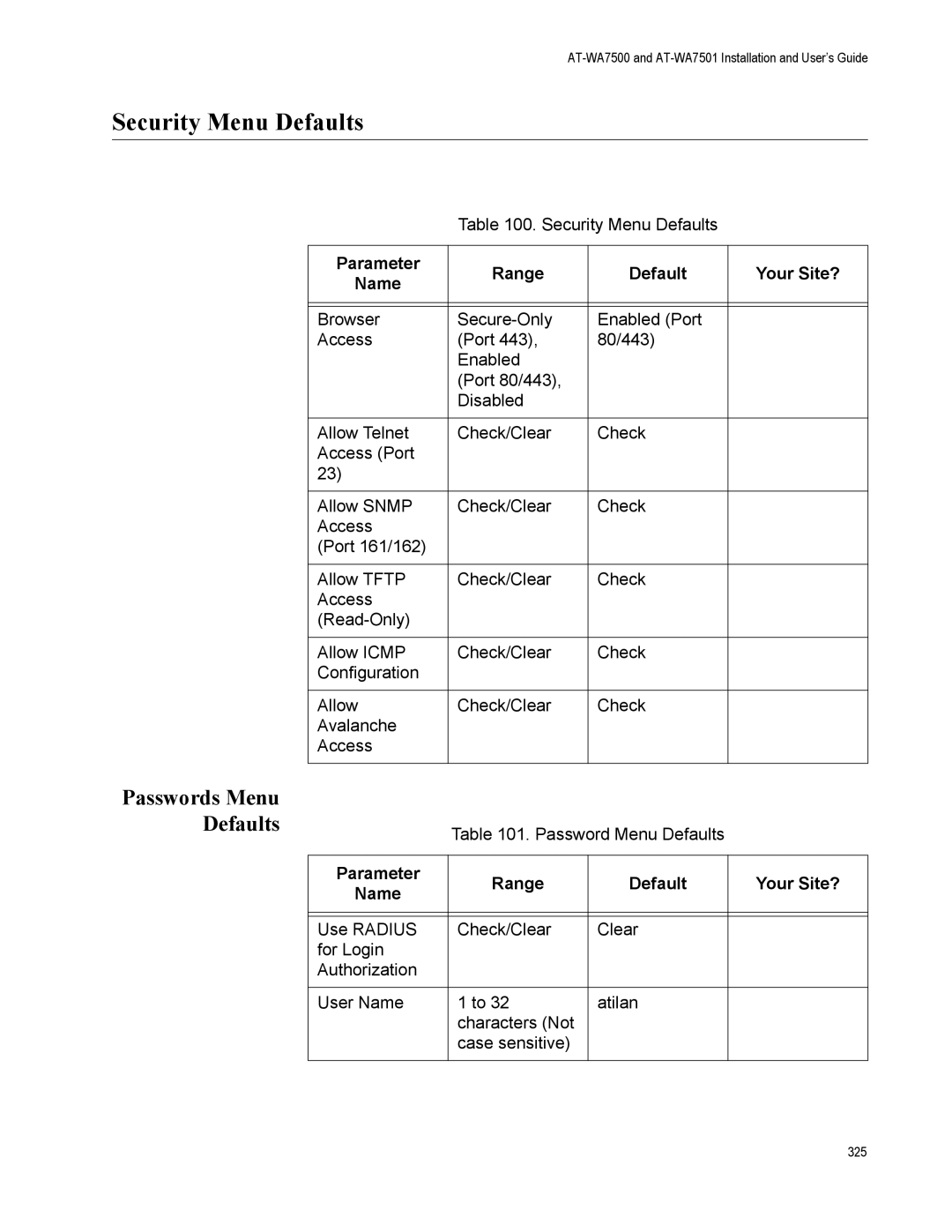 Allied Telesis AT-WA7501, AT-WA7500 manual Security Menu Defaults, Passwords Menu Defaults 