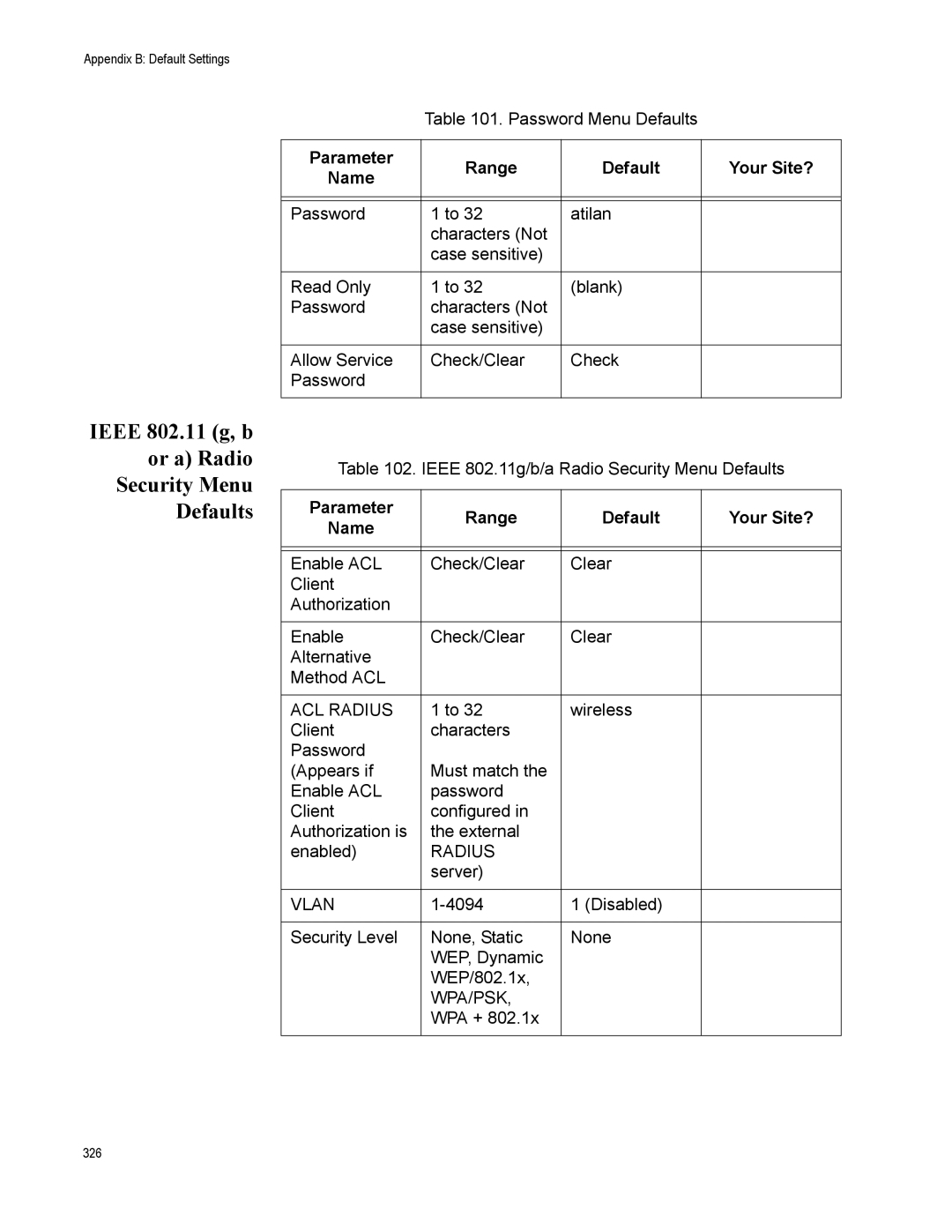 Allied Telesis AT-WA7500 Ieee 802.11 g, b Or a Radio Security Menu Defaults, Range Default Your Site? Name, ACL Radius 