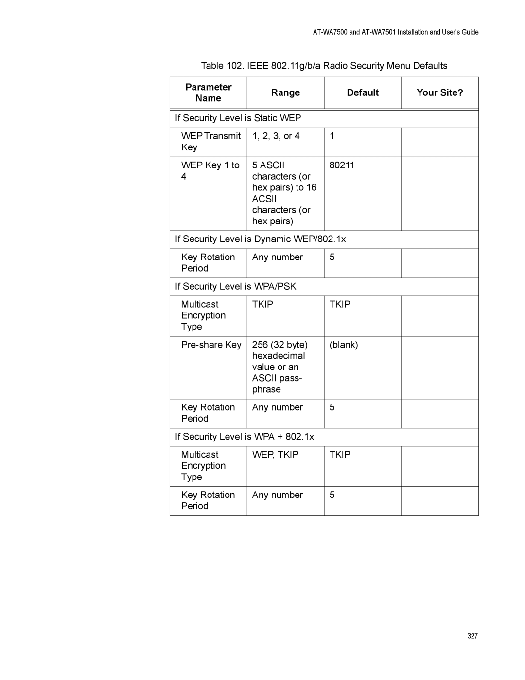 Allied Telesis AT-WA7501, AT-WA7500 manual Ascii, Acsii, WEP, Tkip 