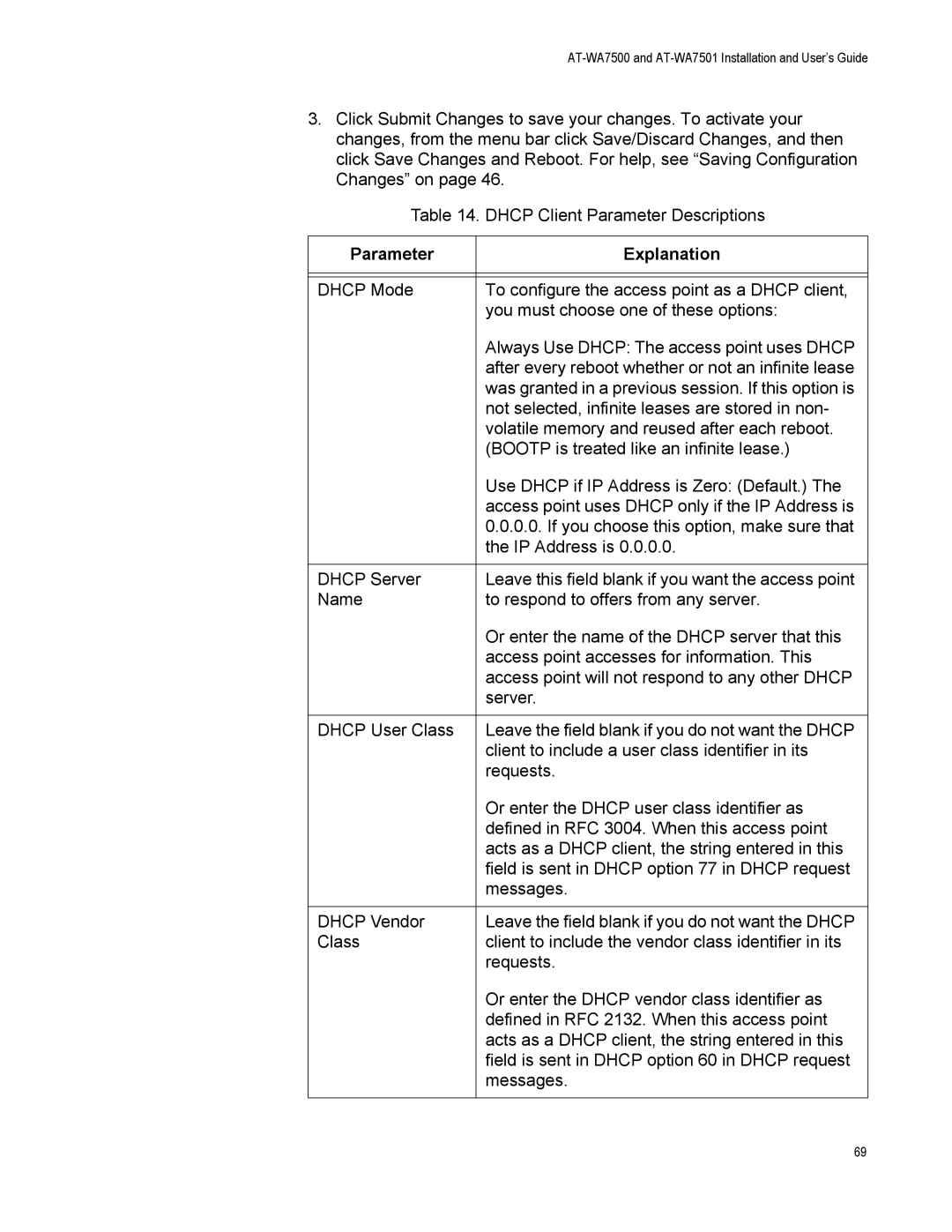 Allied Telesis AT-WA7501, AT-WA7500 manual Parameter Explanation 