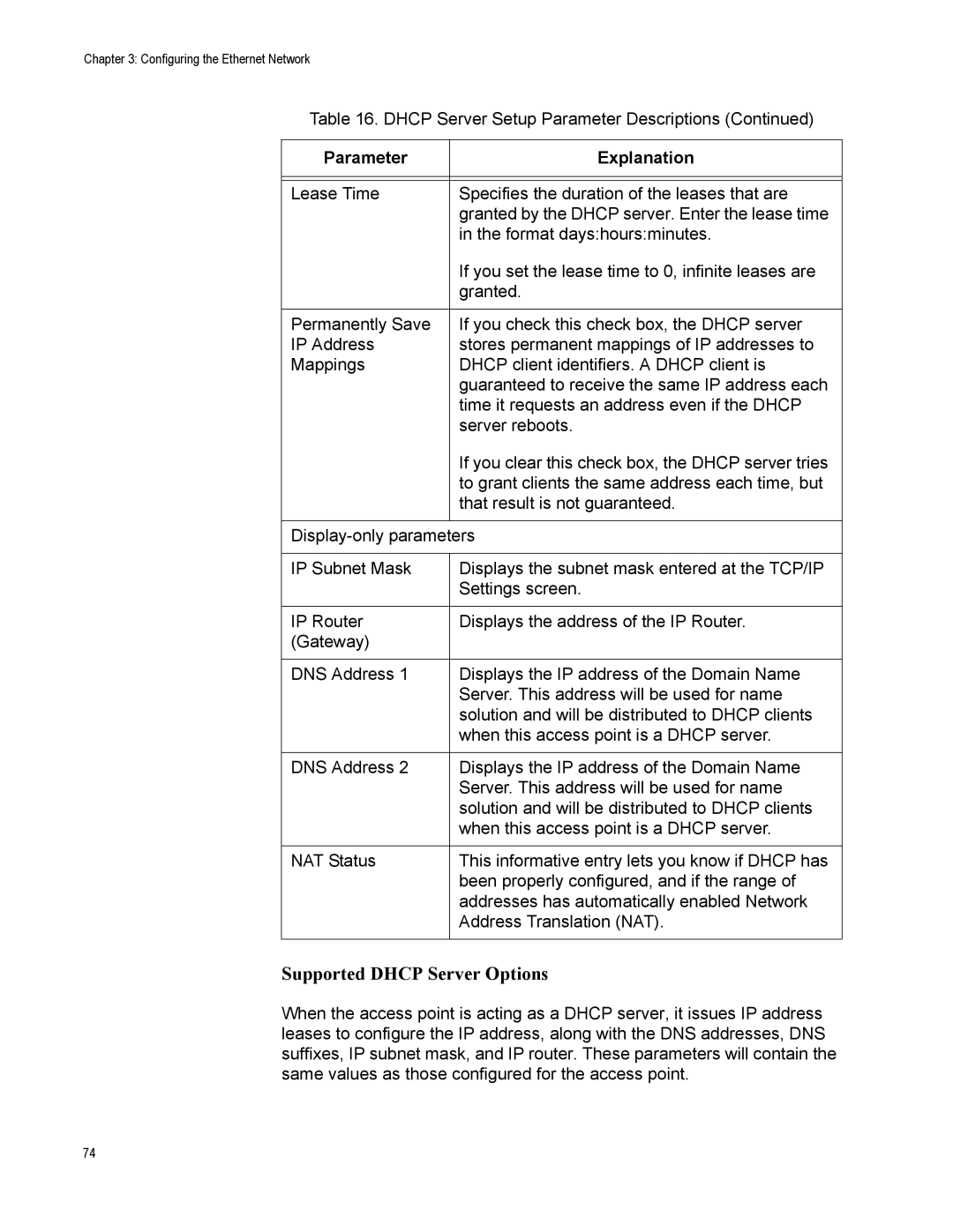 Allied Telesis AT-WA7500, AT-WA7501 manual Supported Dhcp Server Options 