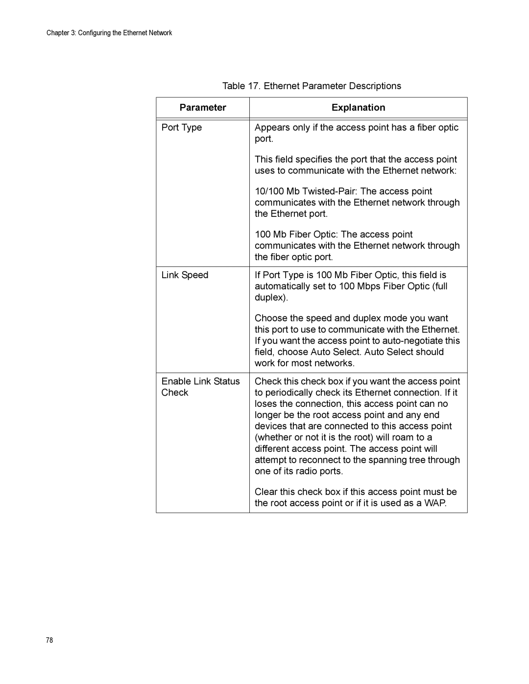 Allied Telesis AT-WA7500, AT-WA7501 manual Ethernet Parameter Descriptions 