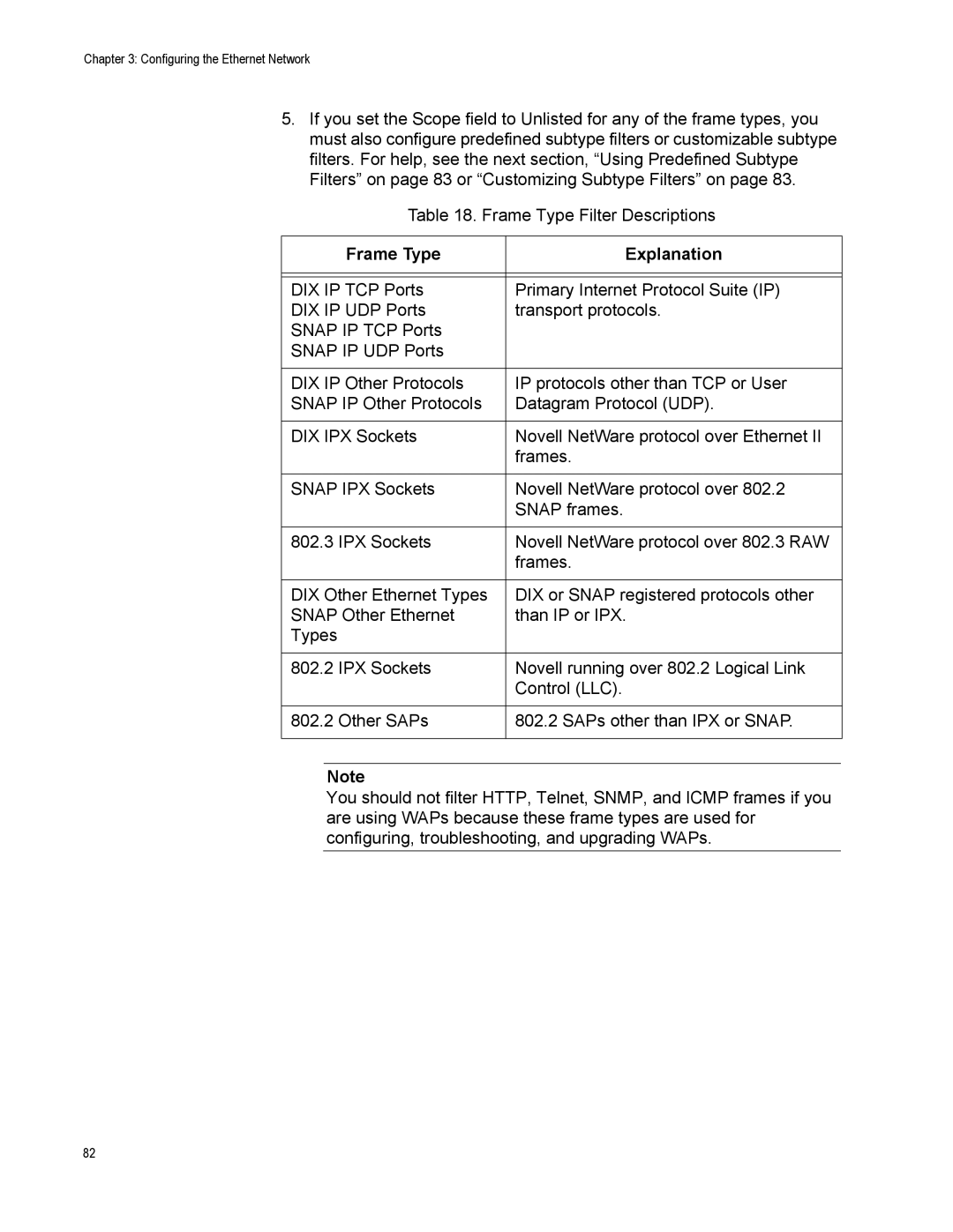 Allied Telesis AT-WA7500, AT-WA7501 manual Frame Type Explanation 