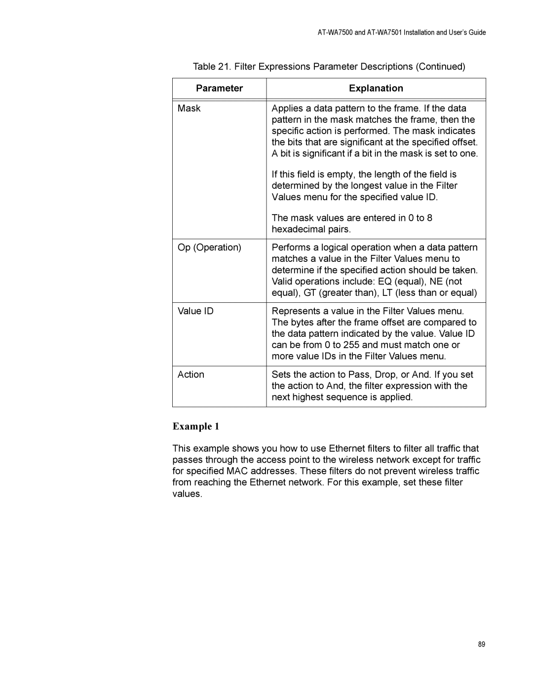 Allied Telesis AT-WA7501, AT-WA7500 manual Example 