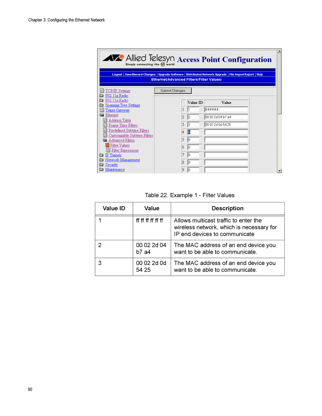 Allied Telesis AT-WA7500, AT-WA7501 manual Value ID Description 