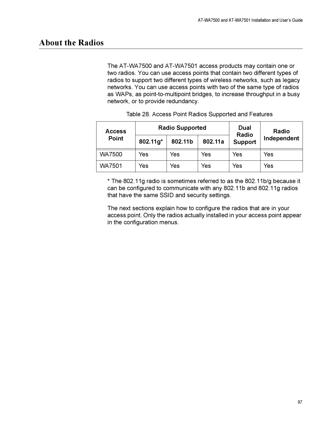 Allied Telesis AT-WA7501, AT-WA7500 manual About the Radios, Access Radio Supported Dual Point 802.11g, 802.11a Independent 