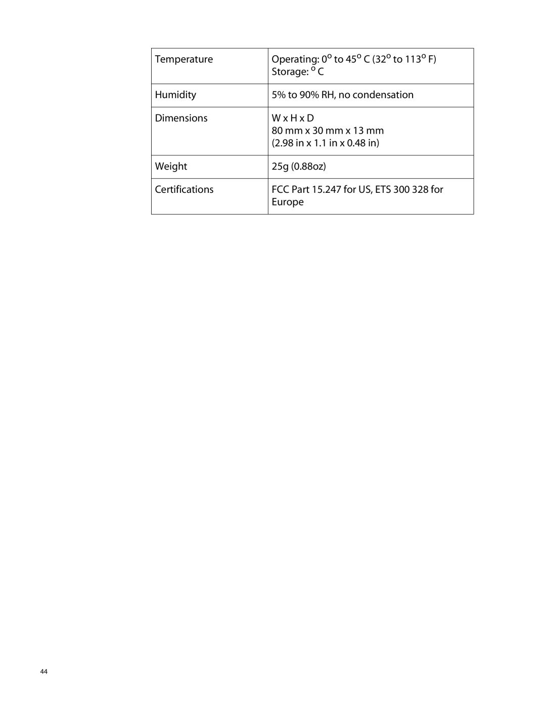 Allied Telesis AT-WCU200G manual 