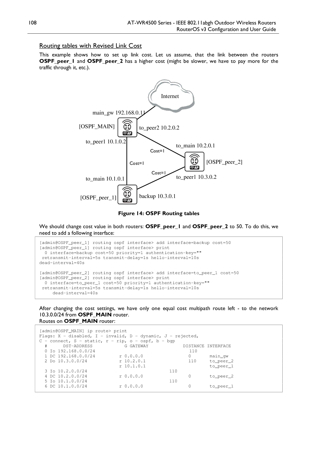 Allied Telesis AT-WR4500 manual Routing tables with Revised Link Cost, Dead-interval=40s 