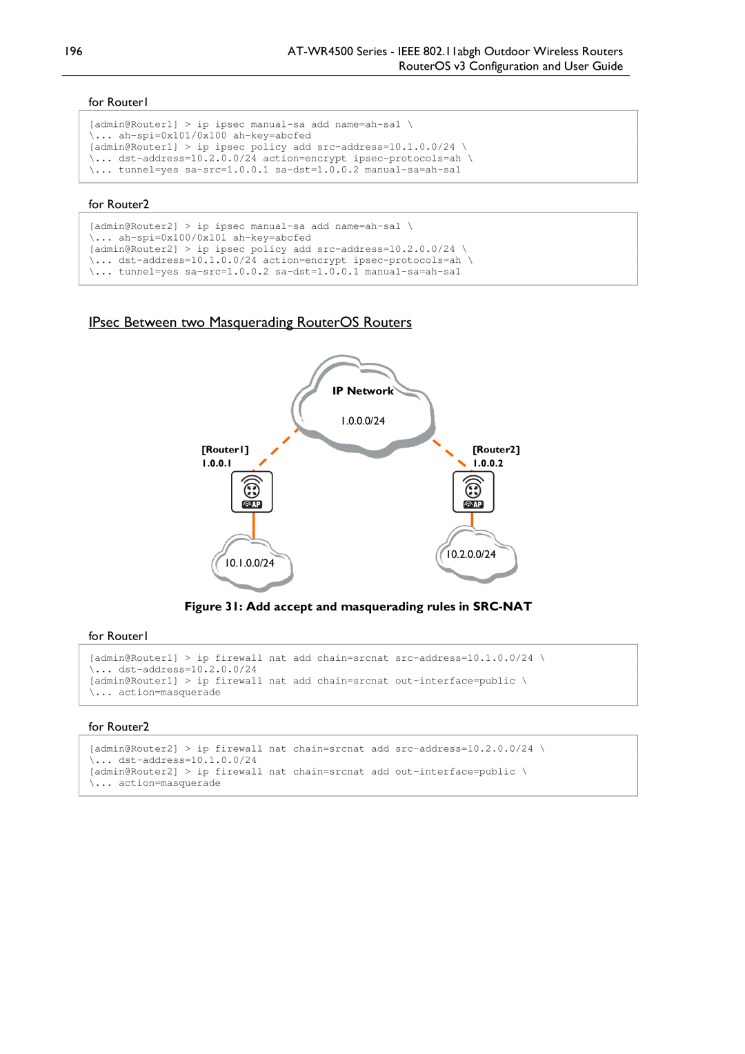 Allied Telesis AT-WR4500 IPsec Between two Masquerading RouterOS Routers, Add accept and masquerading rules in SRC-NAT 