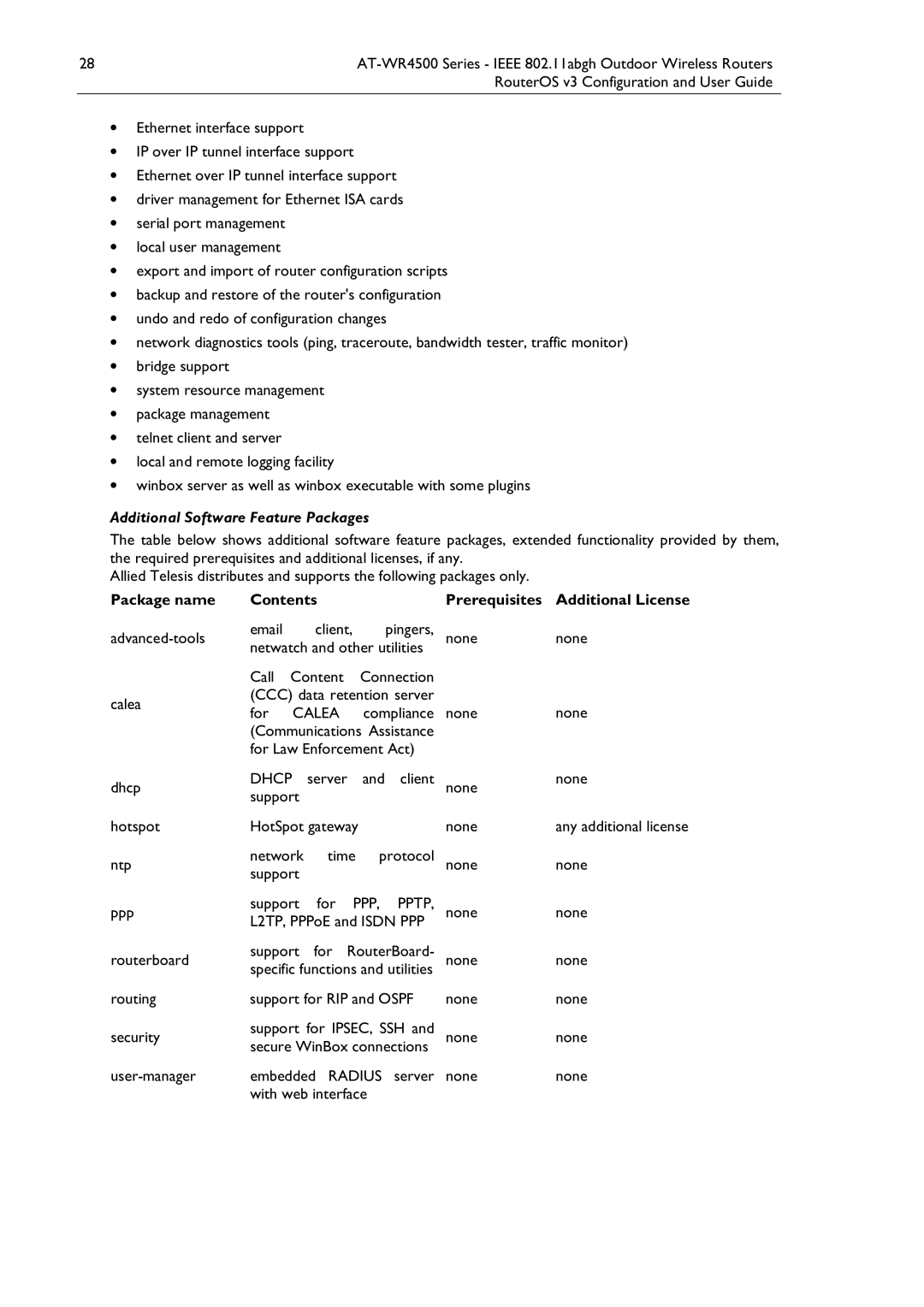 Allied Telesis AT-WR4500 manual Package name Contents Prerequisites Additional License 