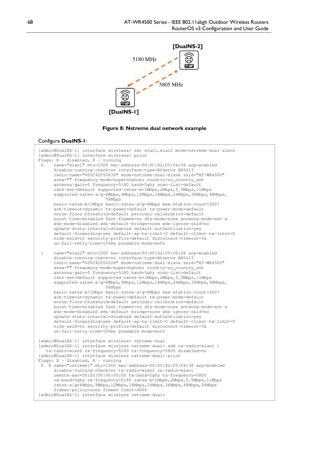 Allied Telesis AT-WR4500 manual Configure DualNS-1, Admin@DualNS-1 interface wireless nstreme-dual 