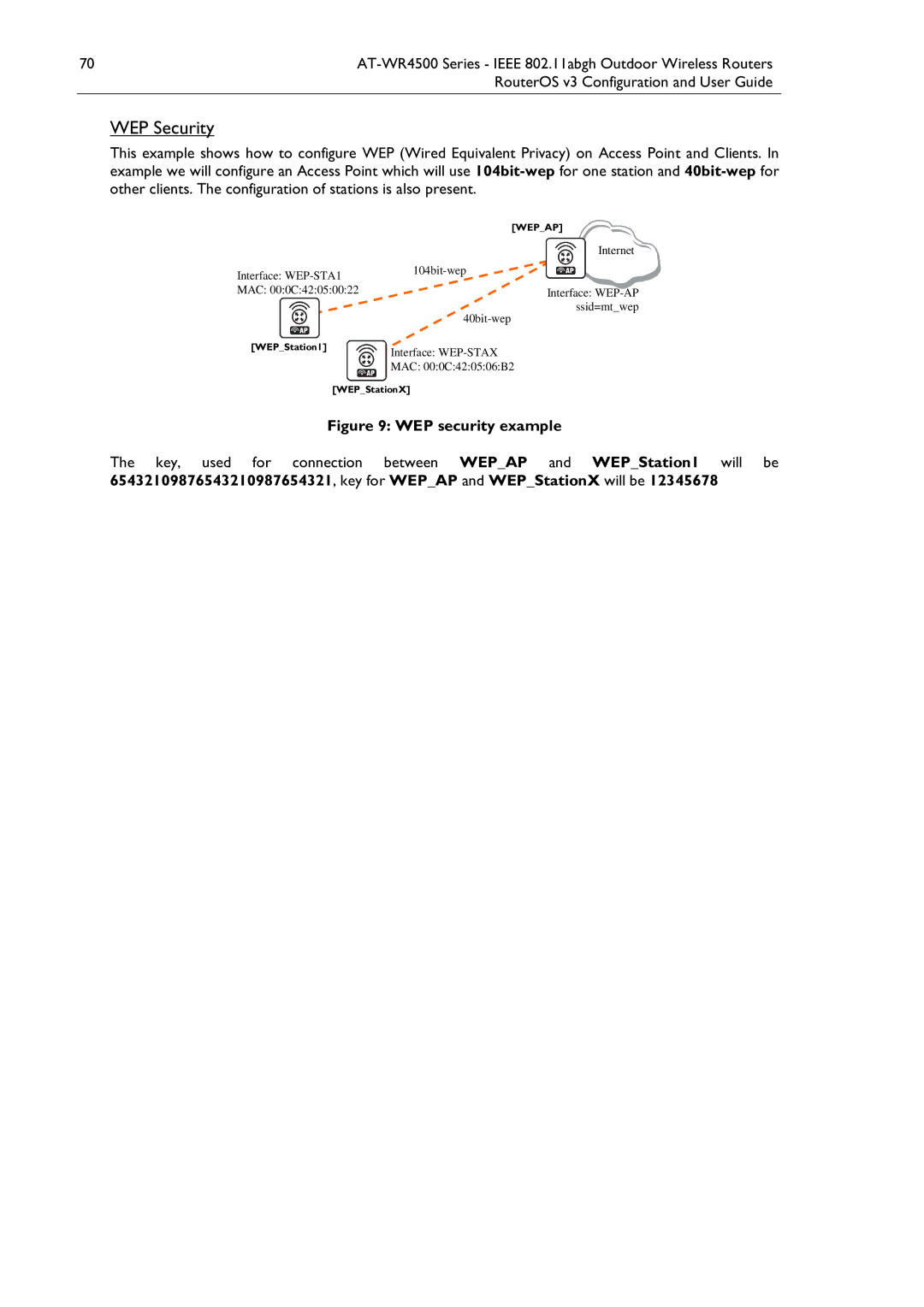 Allied Telesis AT-WR4500 manual WEP Security, WEP security example 