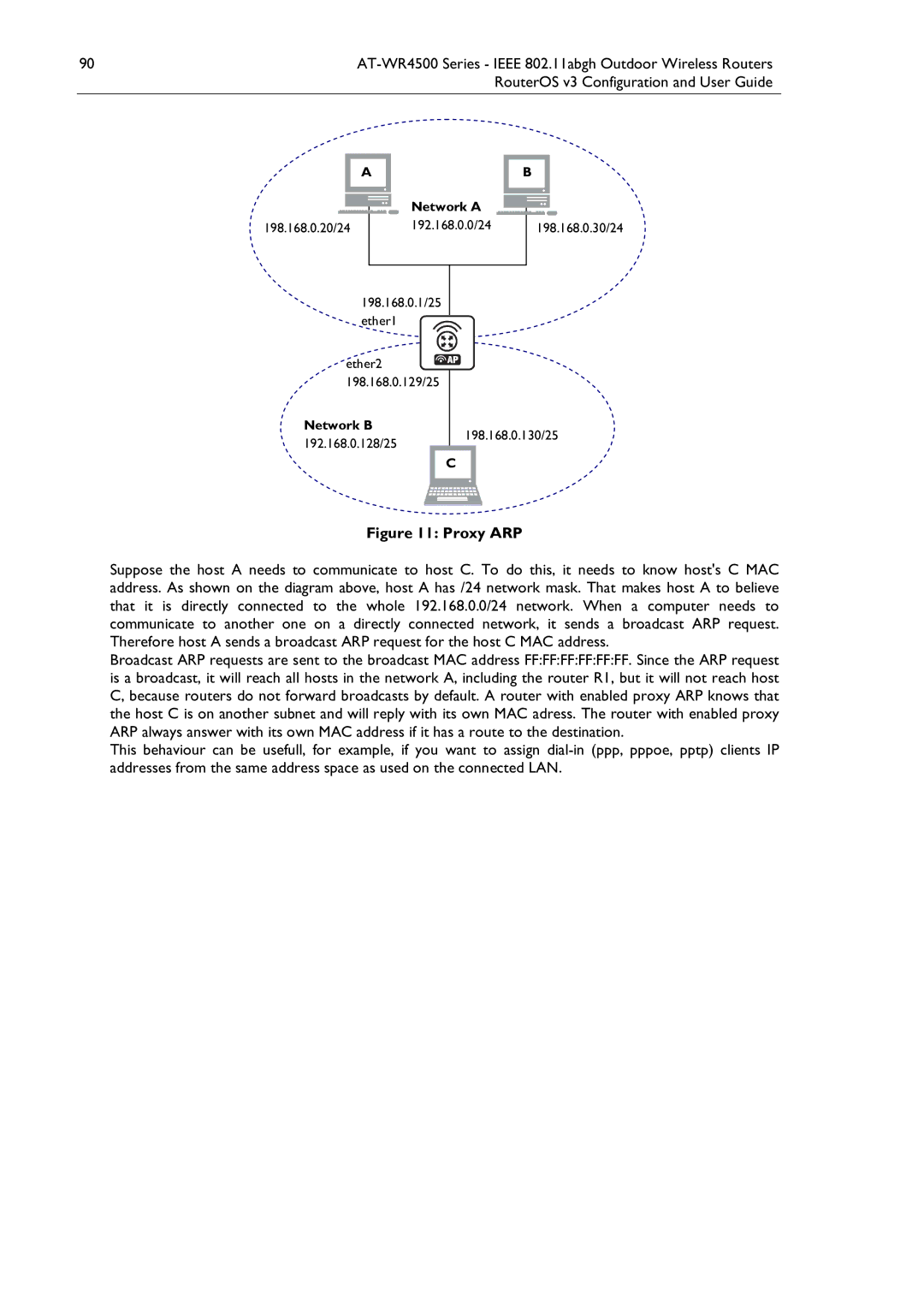 Allied Telesis AT-WR4500 manual Proxy ARP 