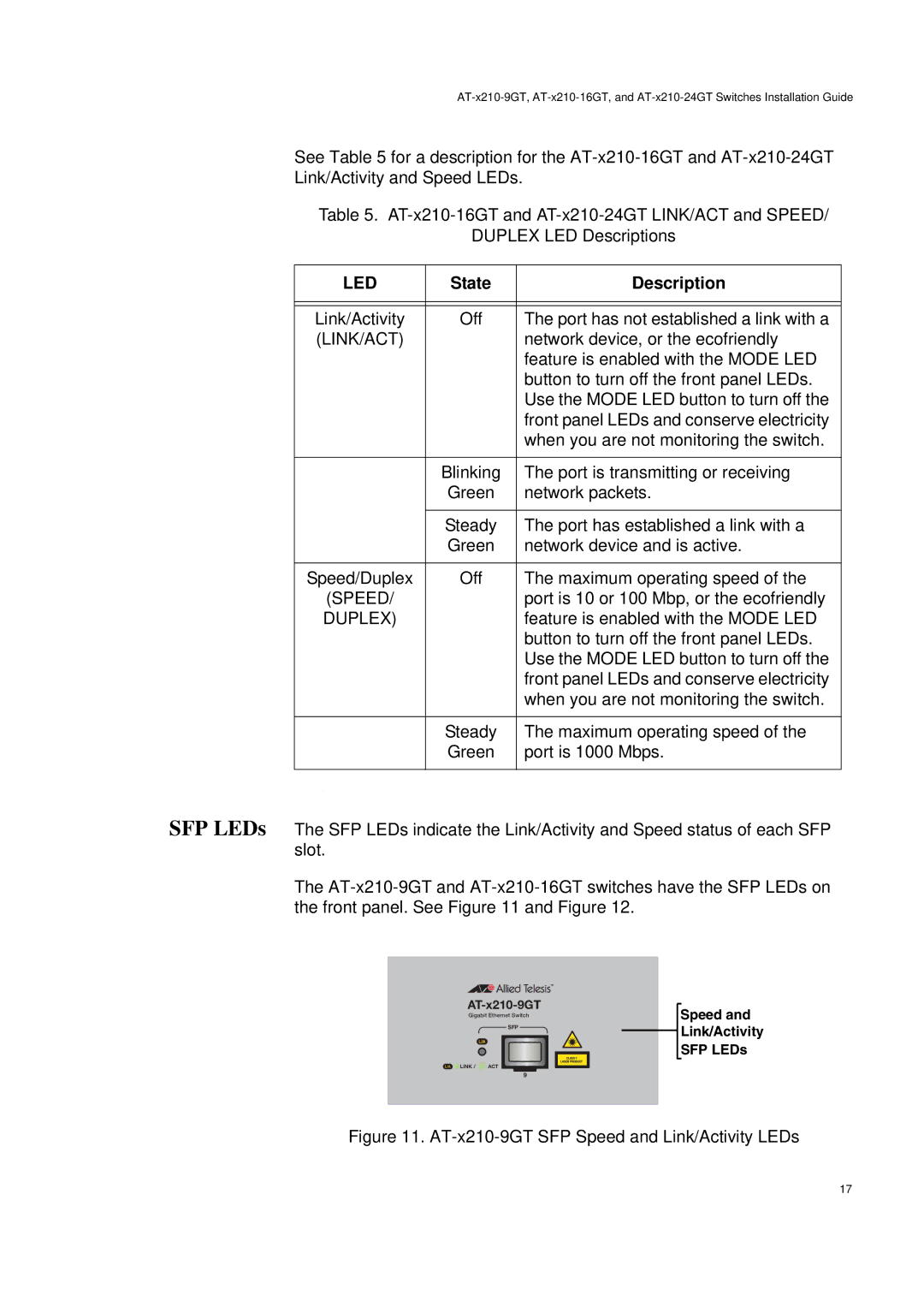 Allied Telesis AT-X210-9GT, AT-X210-24GT, AT-X210-16GT manual AT-x210-9GT SFP Speed and Link/Activity LEDs 