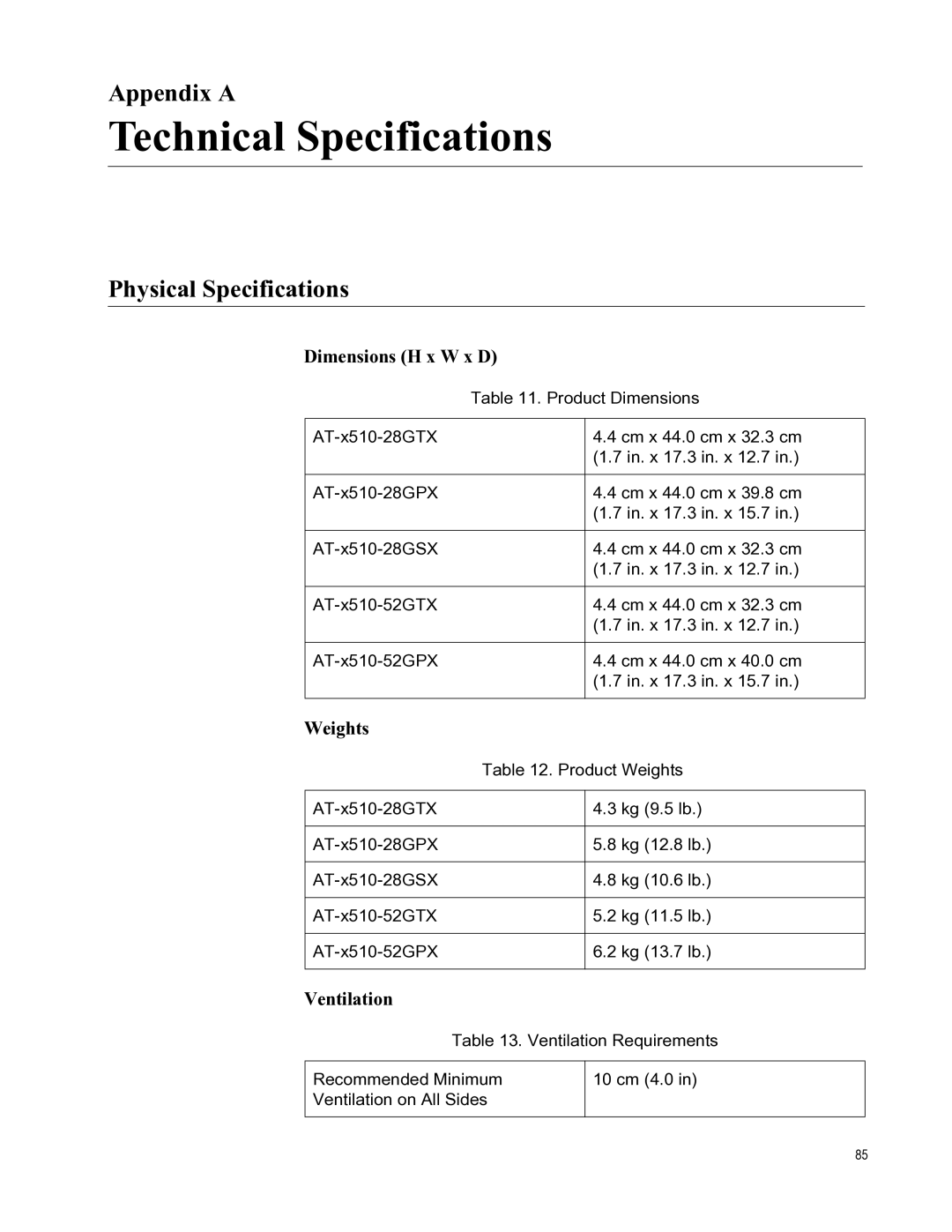 Allied Telesis AT-X510-52GTX, AT-X510-28GTX, AT-X510-52GPX Technical Specifications, Appendix a, Physical Specifications 