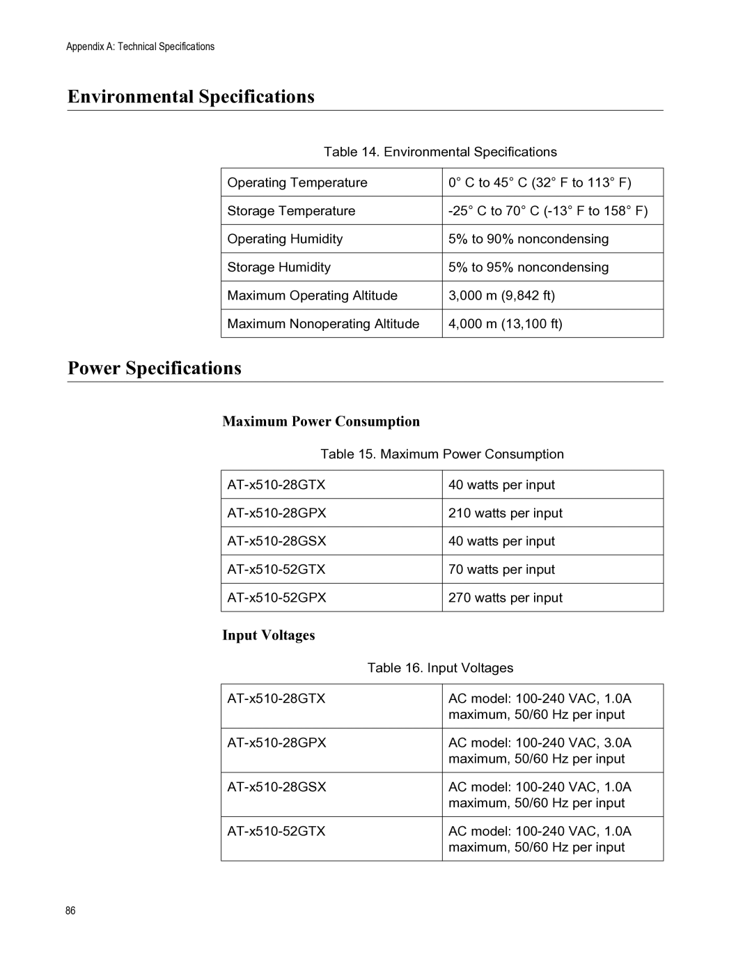 Allied Telesis AT-X510-28GTX, AT-X510-52GTX, AT-X510-52GPX, AT-X510-28GSX Environmental Specifications, Power Specifications 