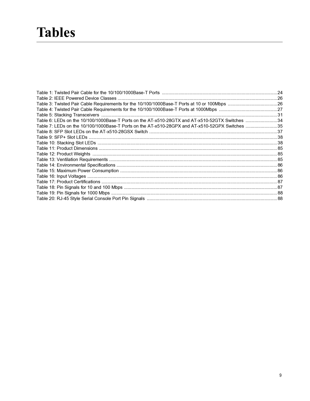 Allied Telesis AT-X510-28GPX, AT-X510-52GTX, AT-X510-28GTX, AT-X510-52GPX, AT-X510-28GSX manual Tables 