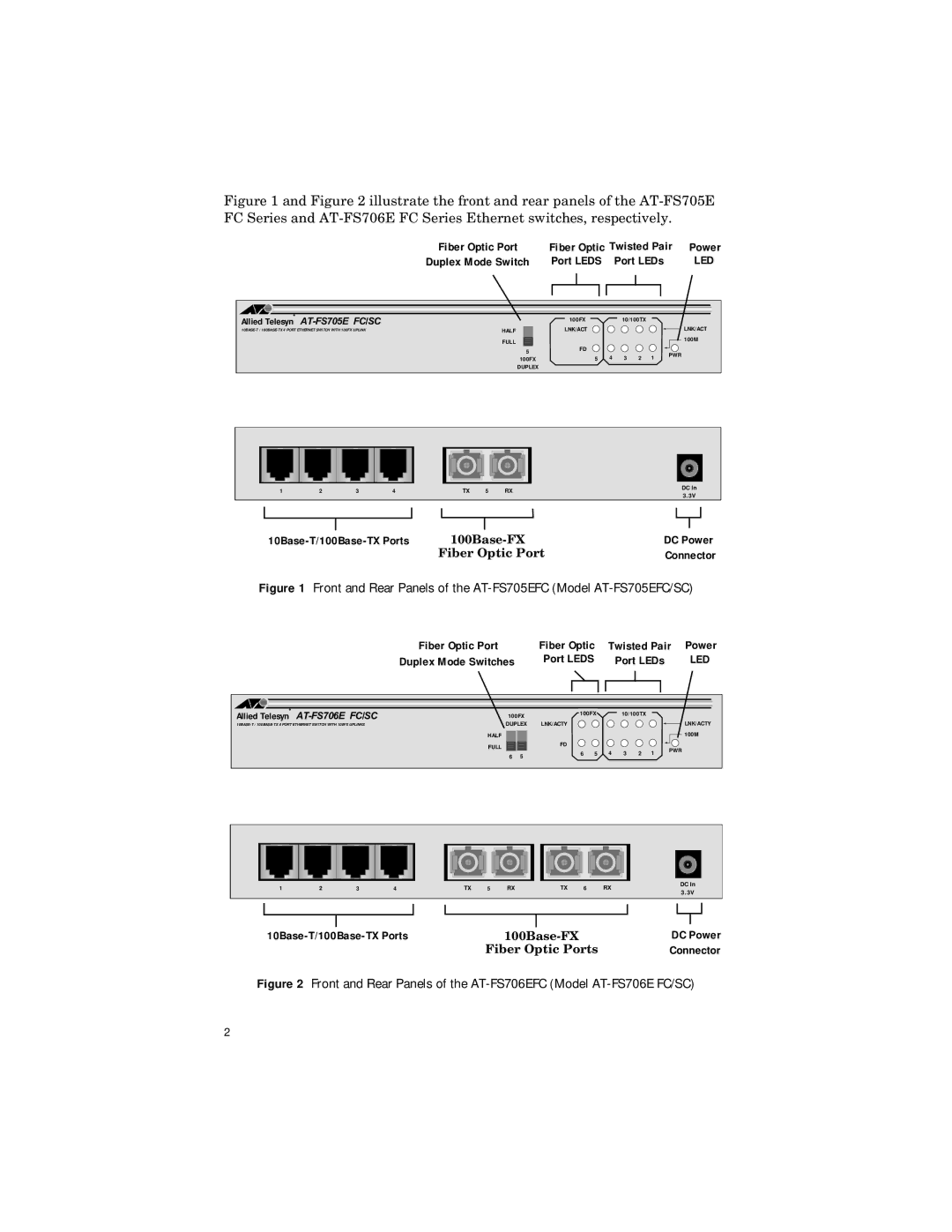 Allied Telesis ATFS705EFCSC60 manual Led 