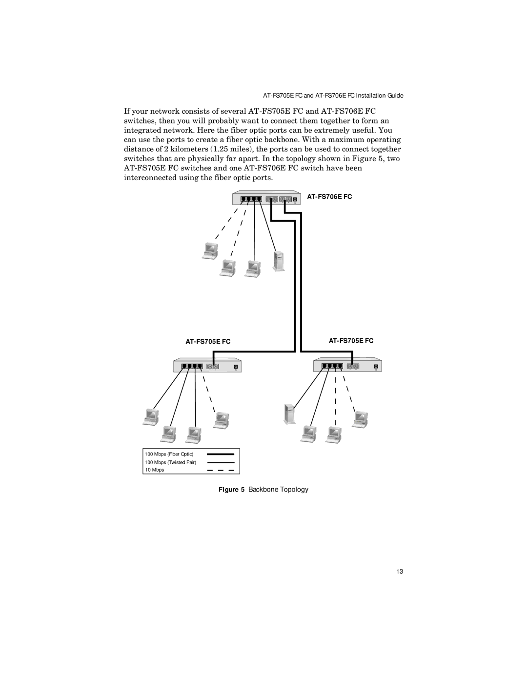 Allied Telesis ATFS705EFCSC60 manual AT-FS706E FC AT-FS705E FC 