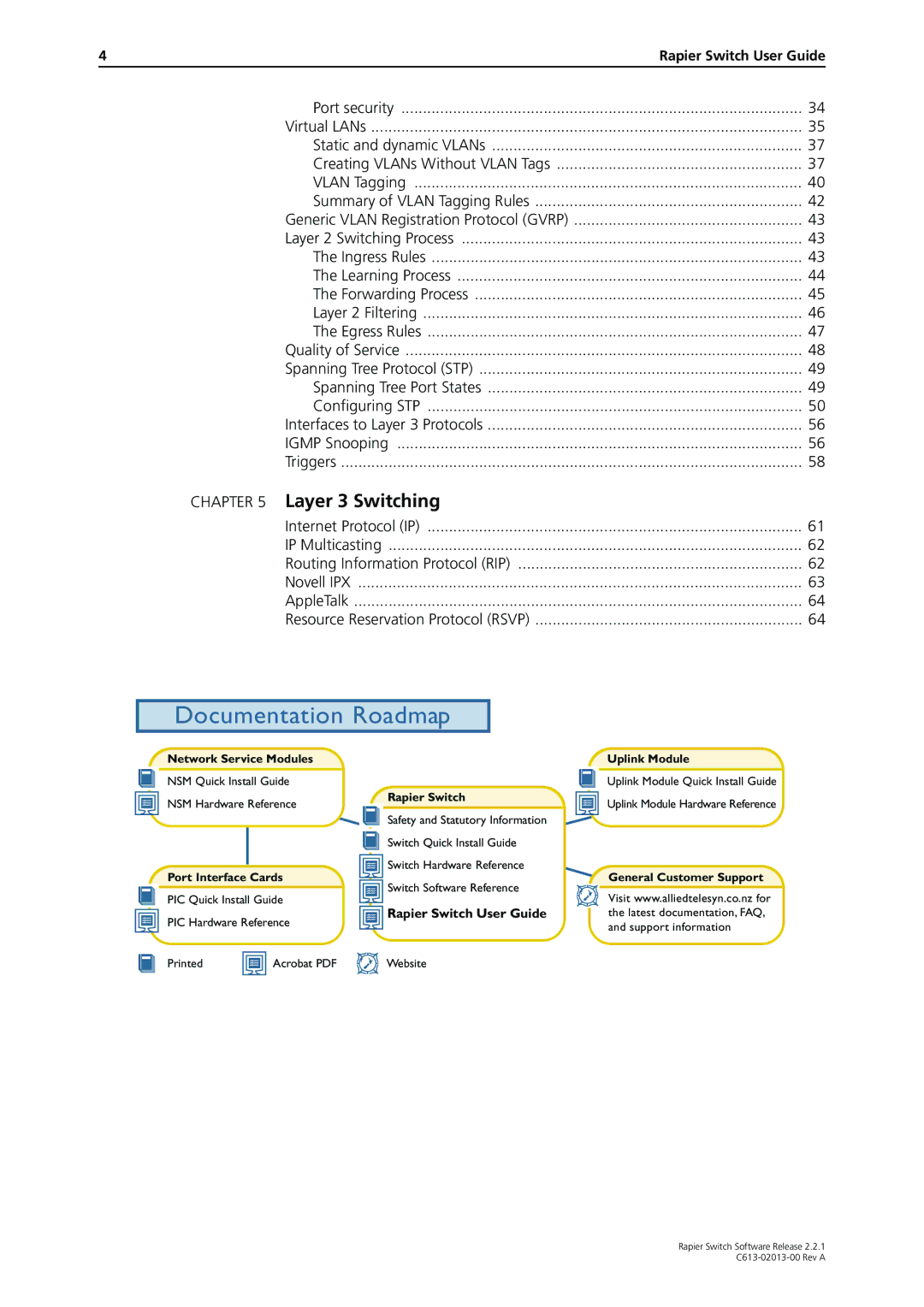 Allied Telesis C613-02013-00 manual Documentation Roadmap 