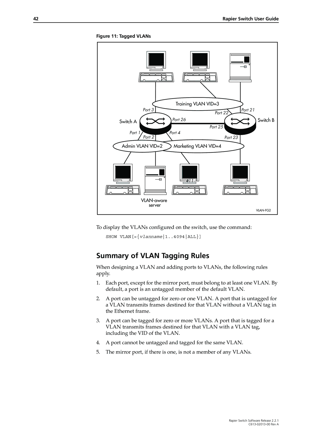 Allied Telesis C613-02013-00 manual Summary of Vlan Tagging Rules, Tagged VLANs 