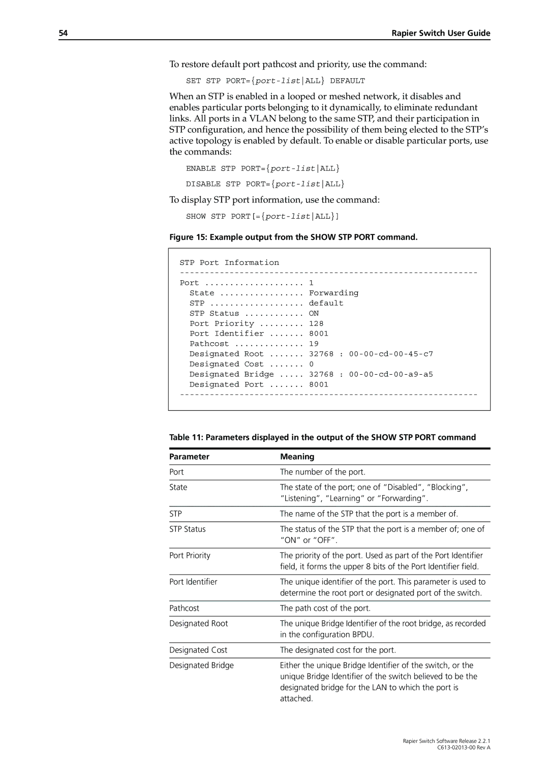 Allied Telesis C613-02013-00 manual To display STP port information, use the command 