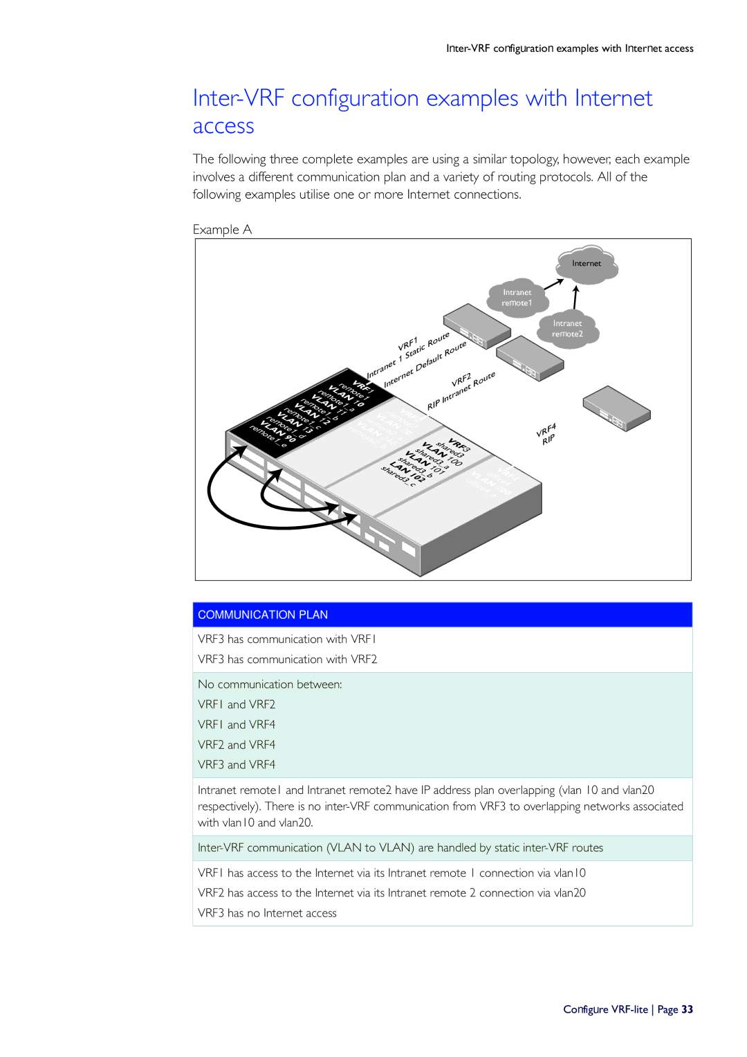 Allied Telesis C613-16164-00 REV E manual Inter-VRF configuration examples with Internet access 