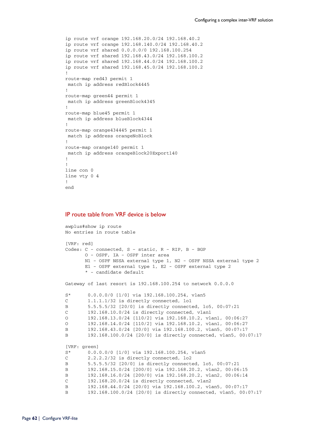 Allied Telesis C613-16164-00 REV E manual IP route table from VRF device is below 