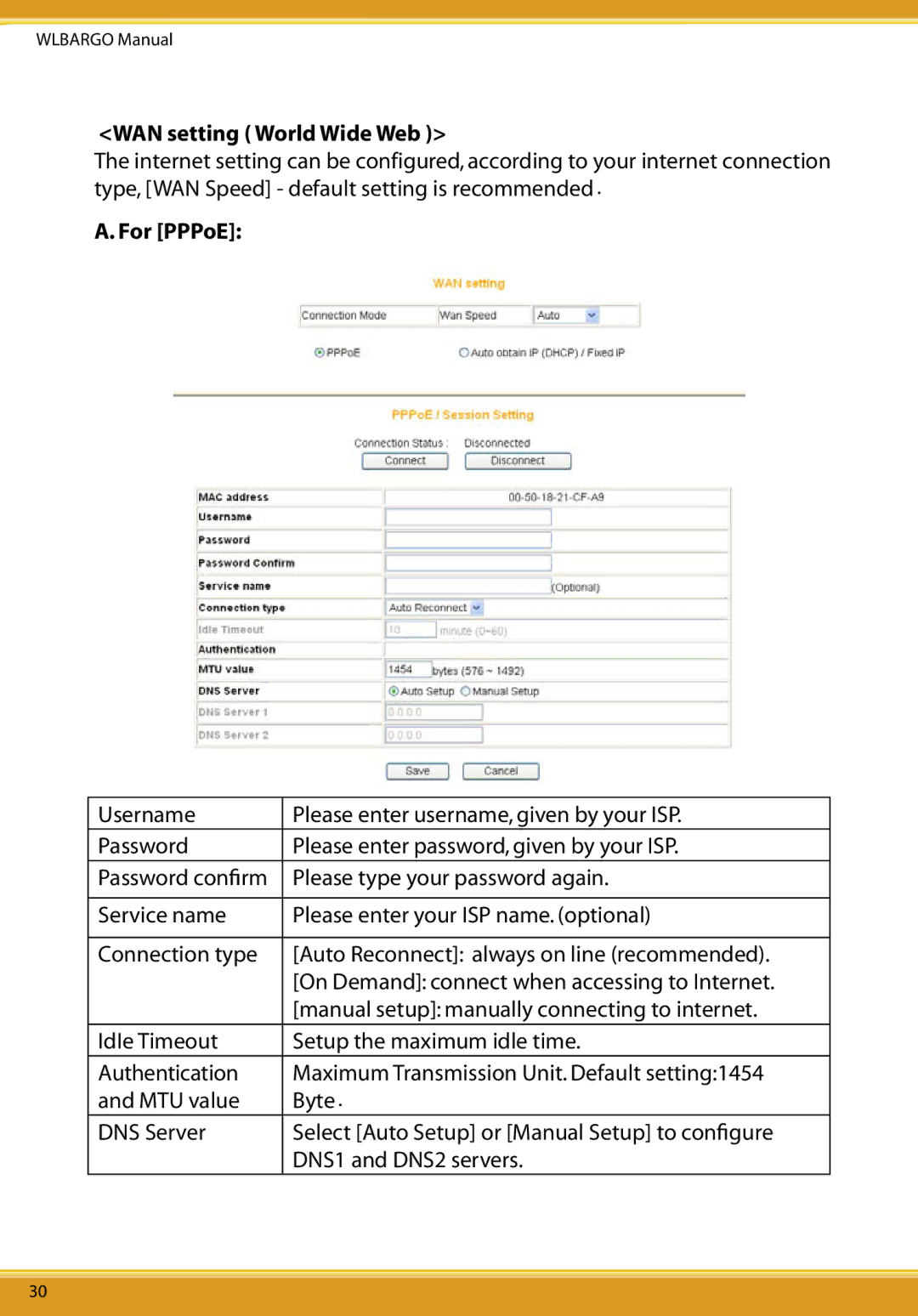 Allied Telesis CG-WLBARGO user manual WAN setting World Wide Web, For PPPoE 