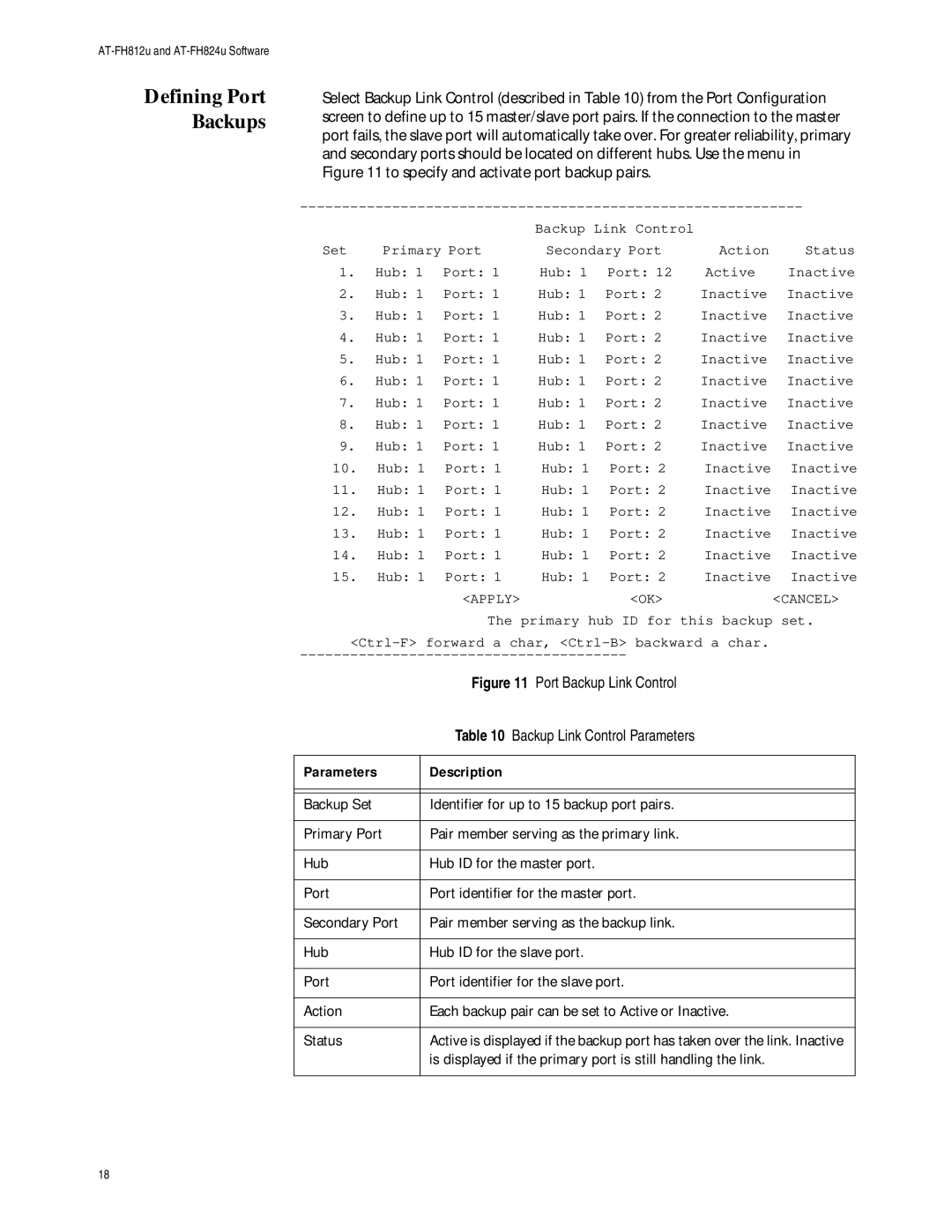 Allied Telesis fast ethernet 10/100 hubs Defining Port Backups, Port Backup Link Control Backup Link Control Parameters 