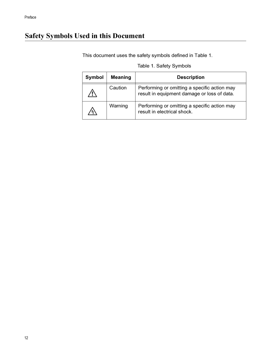 Allied Telesis AT-FS750/16, AT-FS750/24 manual Safety Symbols Used in this Document, Symbol Meaning Description 