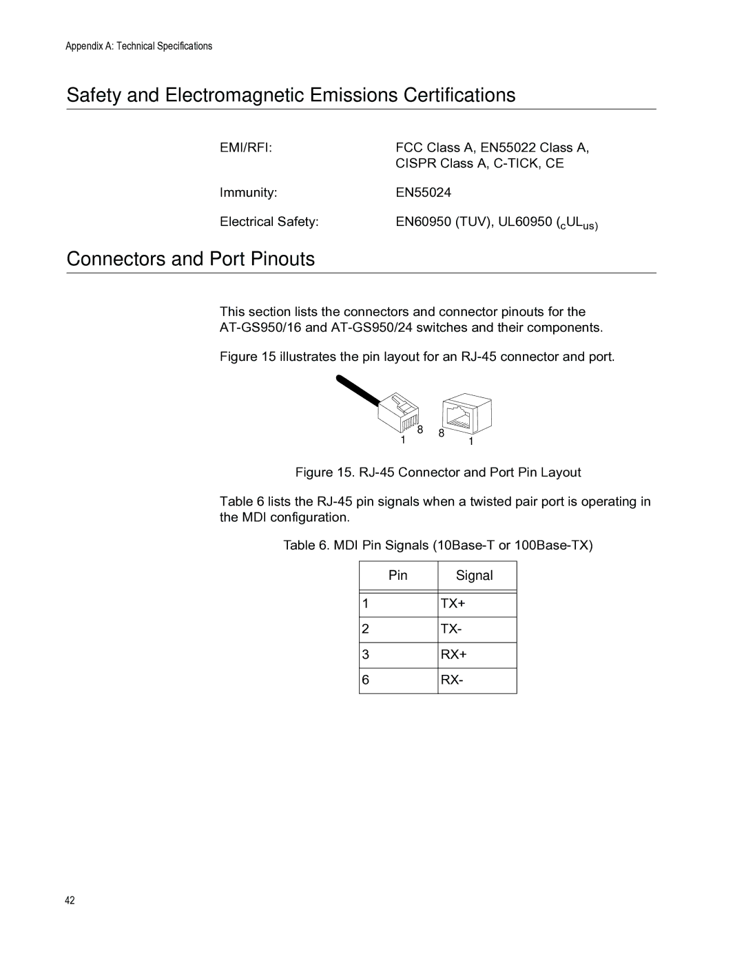 Allied Telesis AT-FS750/16 Safety and Electromagnetic Emissions Certifications, Connectors and Port Pinouts, Pin Signal 