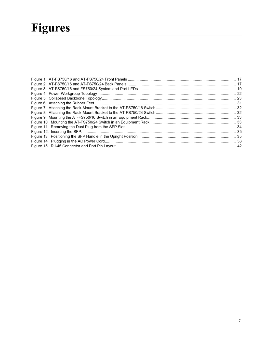 Allied Telesis AT-FS750/24, AT-FS750/16 manual Figures 