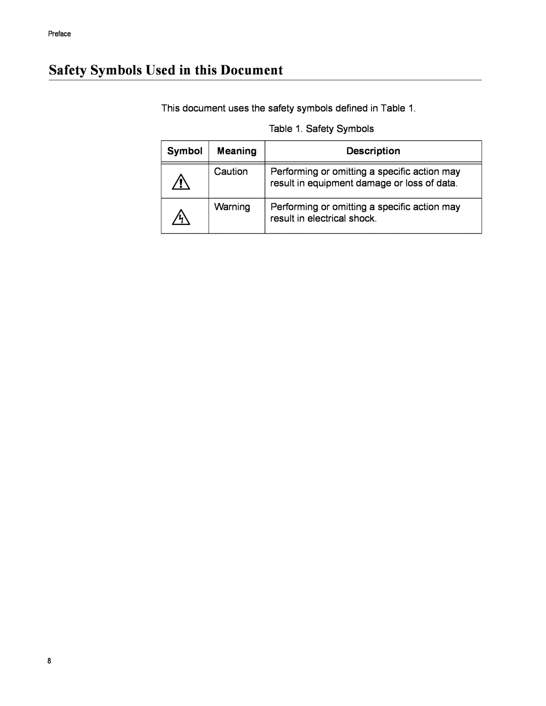 Allied Telesis GS900/5E manual Safety Symbols Used in this Document, Meaning, Description, Preface 