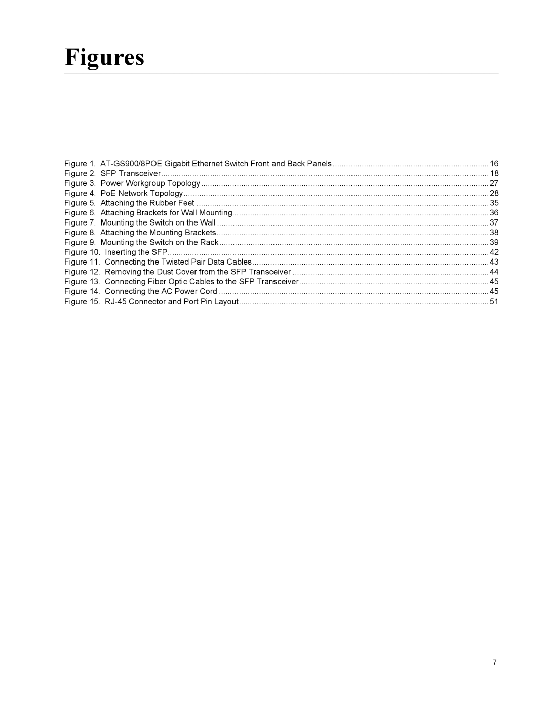 Allied Telesis GS900/8POE manual Figures 