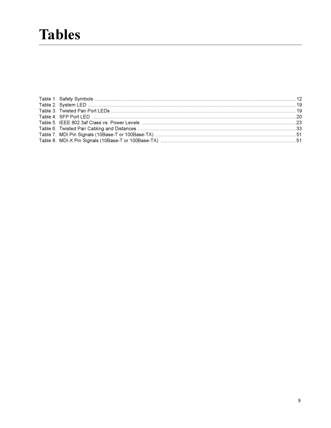 Allied Telesis GS900/8POE manual Tables 