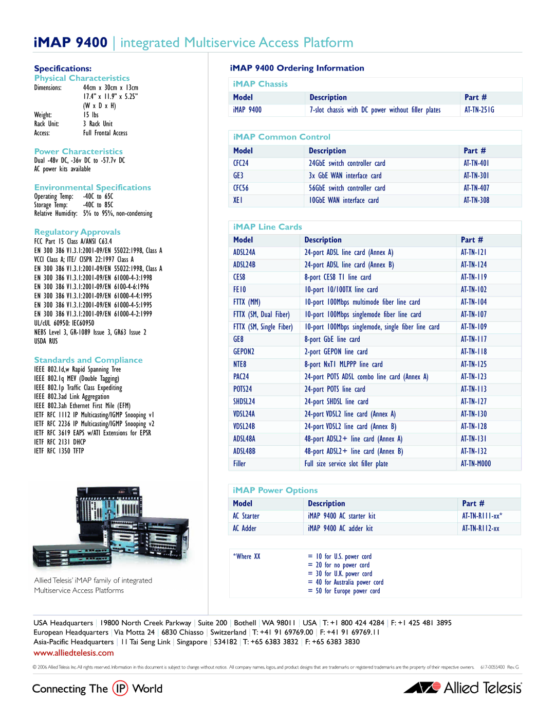 Allied Telesis iMAP 9400 manual Physical Characteristics, Power Characteristics, Environmental Specifications, IMAP Chassis 