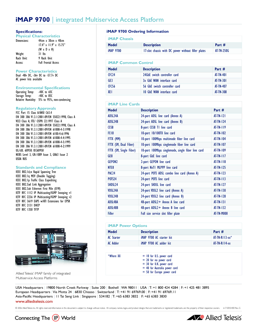 Allied Telesis iMAP 9700 manual Physical Characteristics, Power Characteristics, Environmental Specifications, IMAP Chassis 