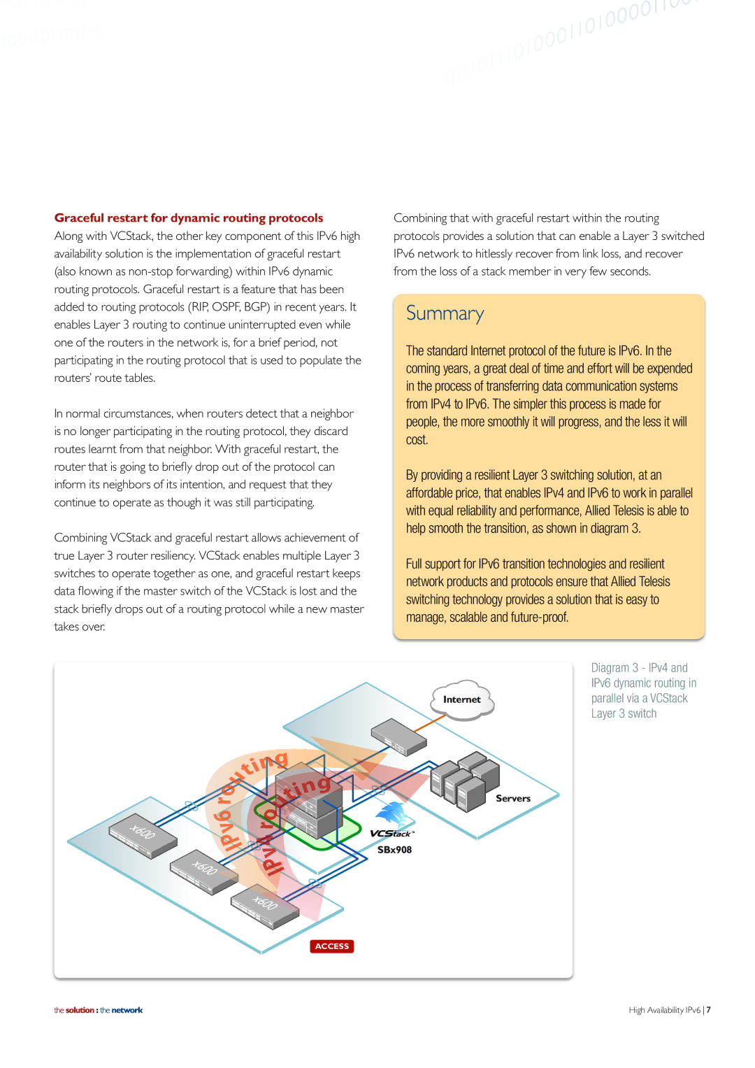 Allied Telesis IPV6 manual Summary, Graceful restart for dynamic routing protocols 