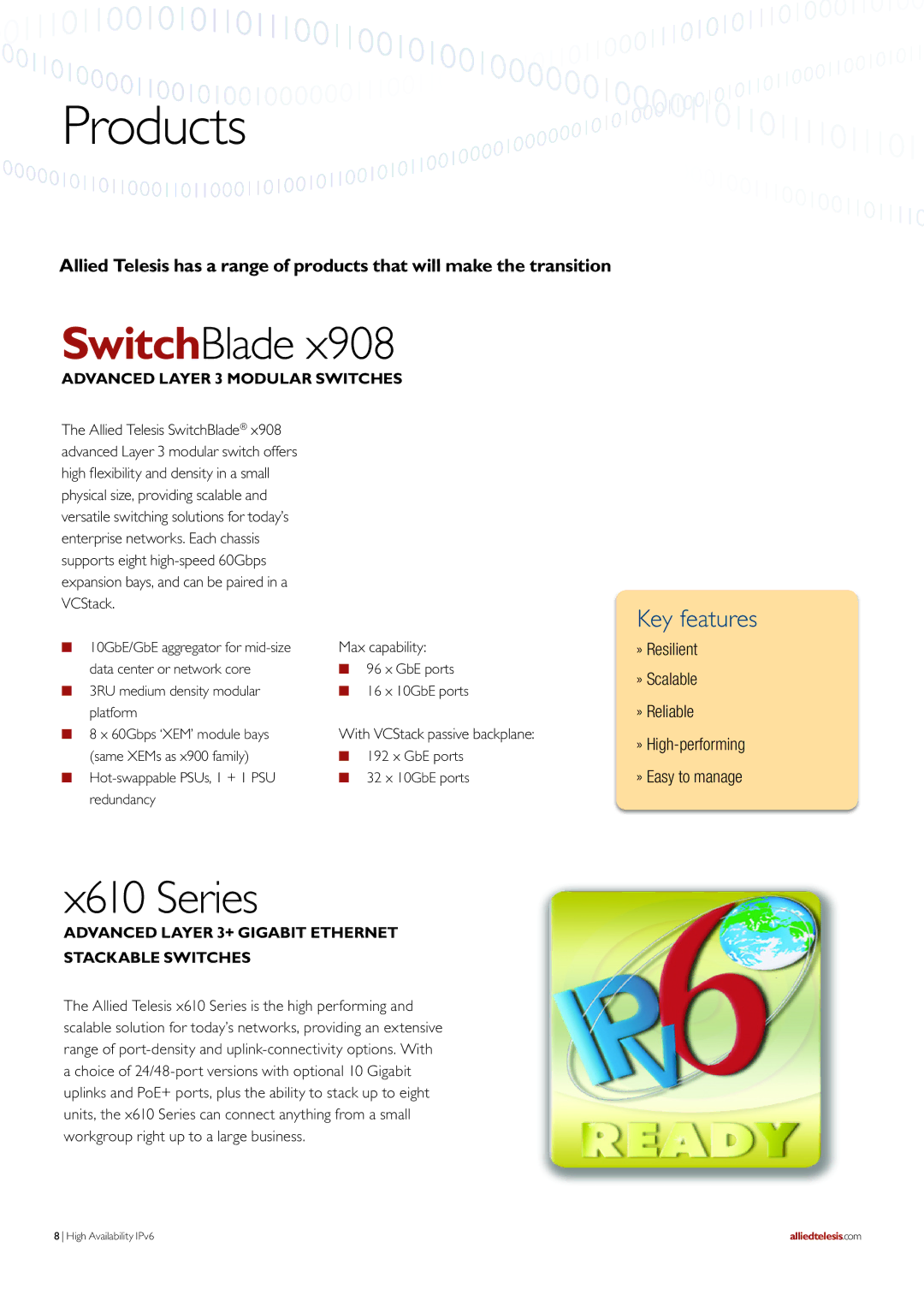 Allied Telesis IPV6 manual Products, SwitchBlade 