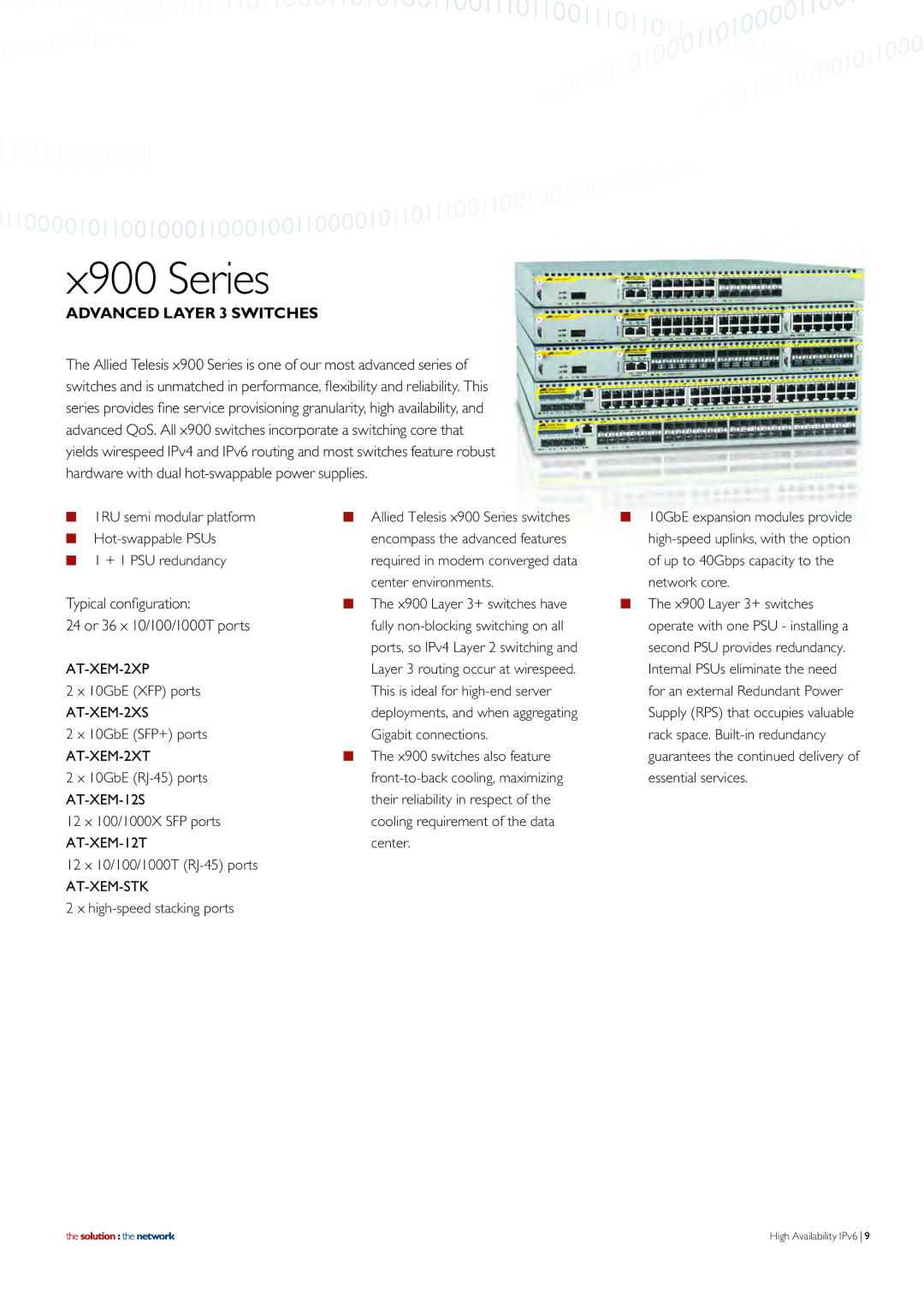 Allied Telesis IPV6 manual X900 Series 