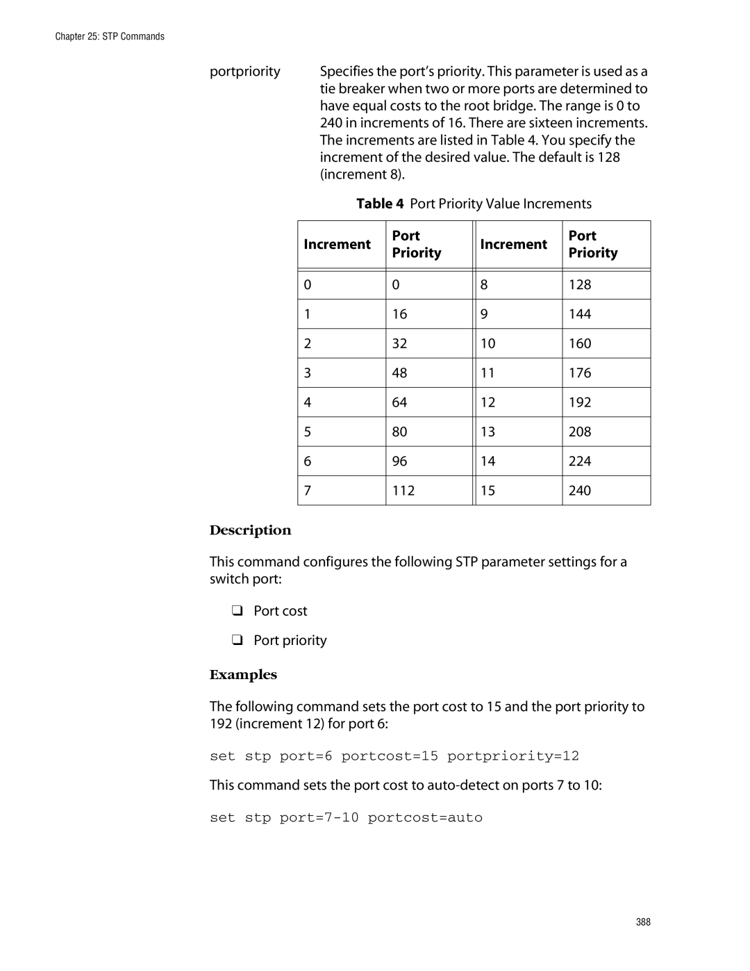 Allied Telesis management software layer 2+ fast ethernet switches manual Set stp port=6 portcost=15 portpriority=12 