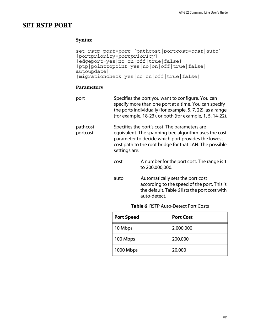 Allied Telesis management software layer 2+ fast ethernet switches manual SET Rstp Port 