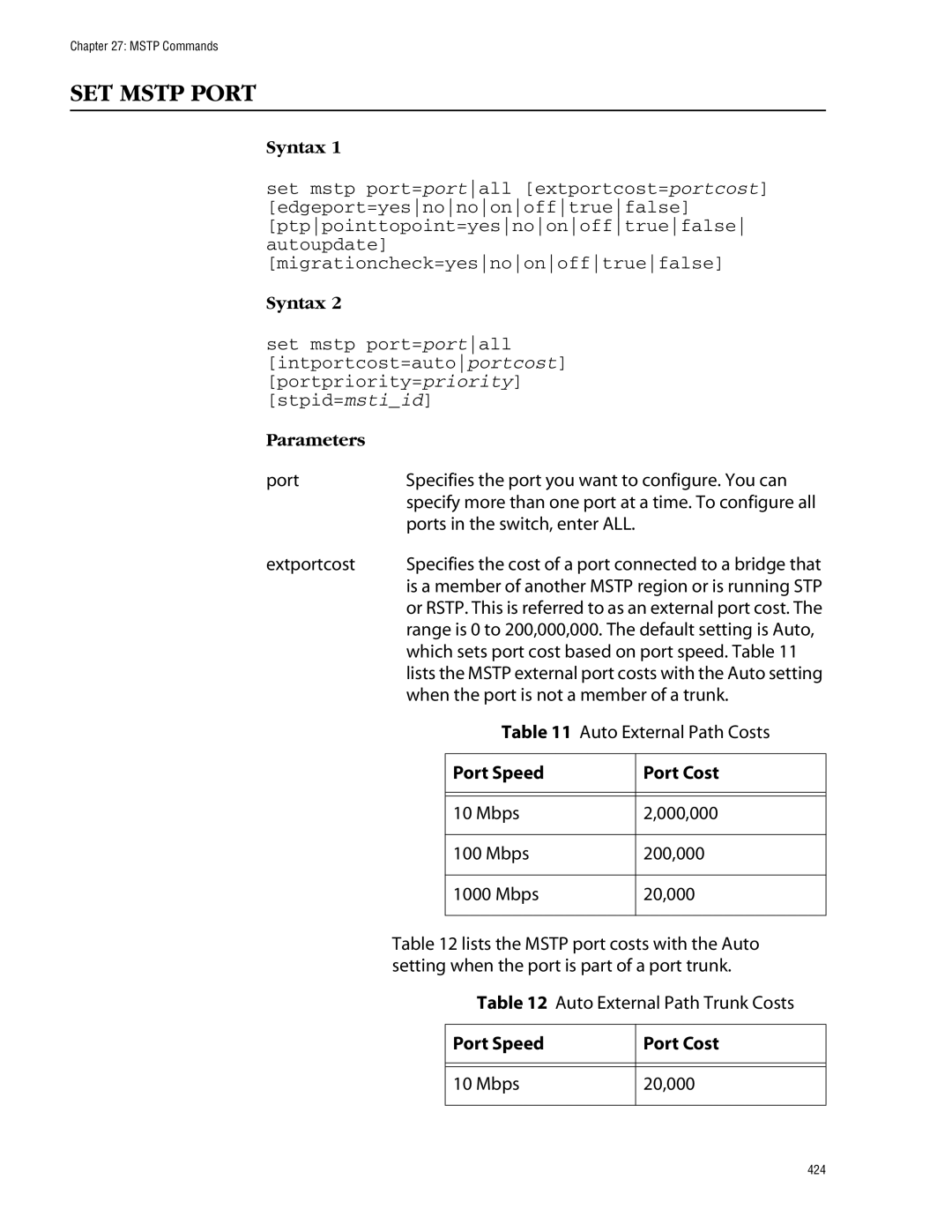 Allied Telesis management software layer 2+ fast ethernet switches manual SET Mstp Port 