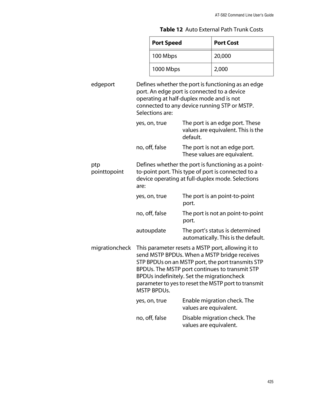 Allied Telesis management software layer 2+ fast ethernet switches manual Mbps 20,000 Edgeport 