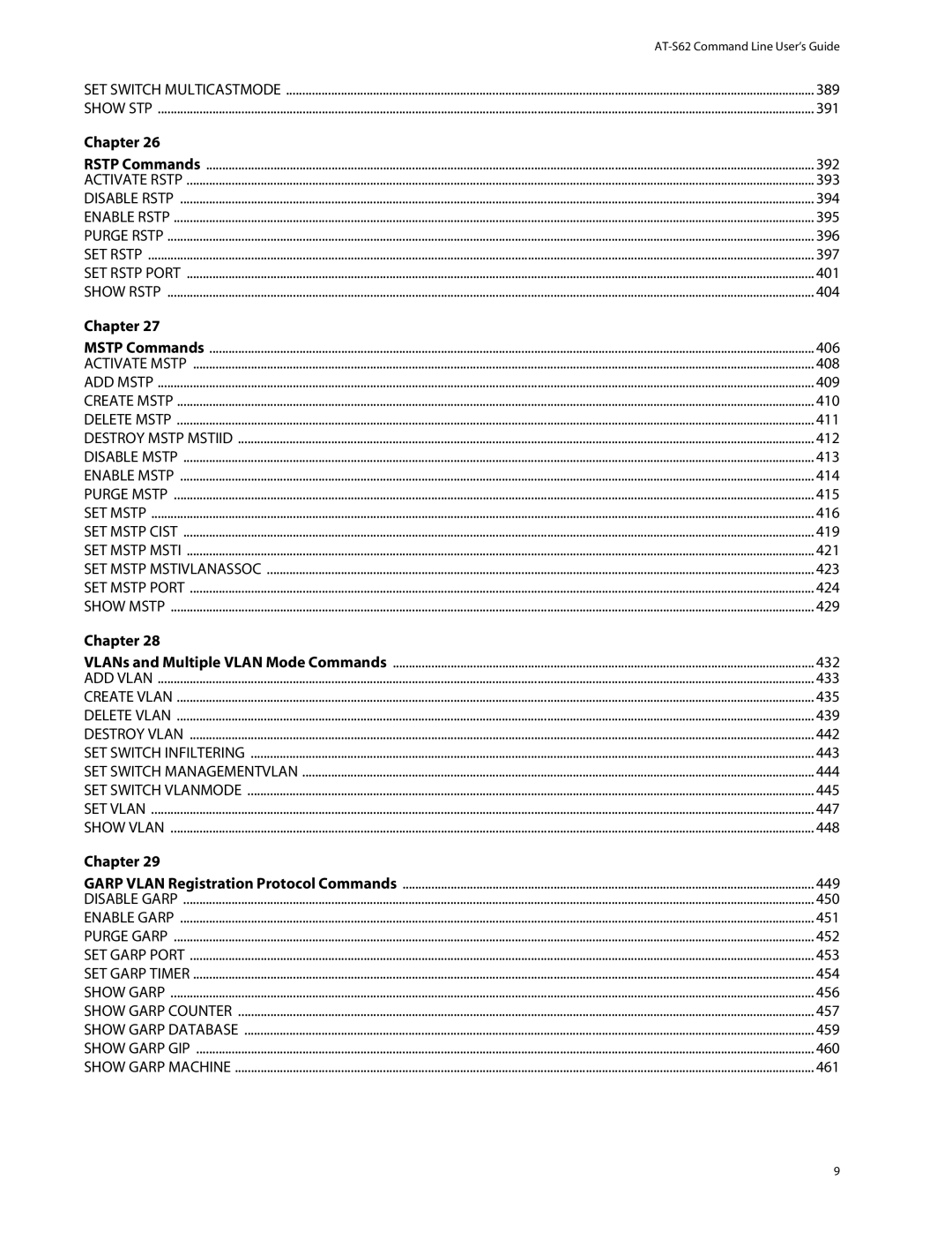 Allied Telesis management software layer 2+ fast ethernet switches manual 389 