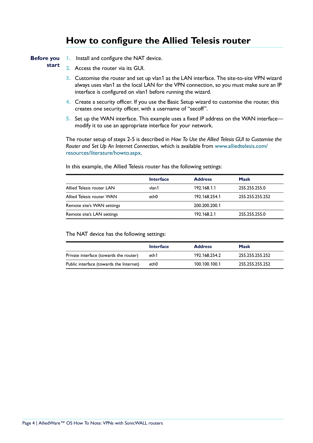 Allied Telesis NetScreen Routers manual How to configure the Allied Telesis router, Start 